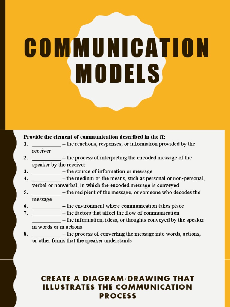 L2 Communication Models Lesson | PDF | Communication | Cognition