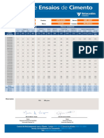 Boletim de Qualidade CPIV-RS F2 - Março PDF