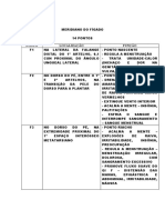 14 pontos do meridiano do fígado