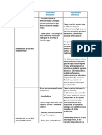 Introducción al uso de herramientas virtuales