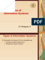 MIS - Types of Information Systems Classified
