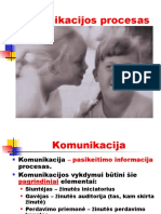 Komunikacinis Procesas