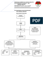 Struktur Paskib PDF