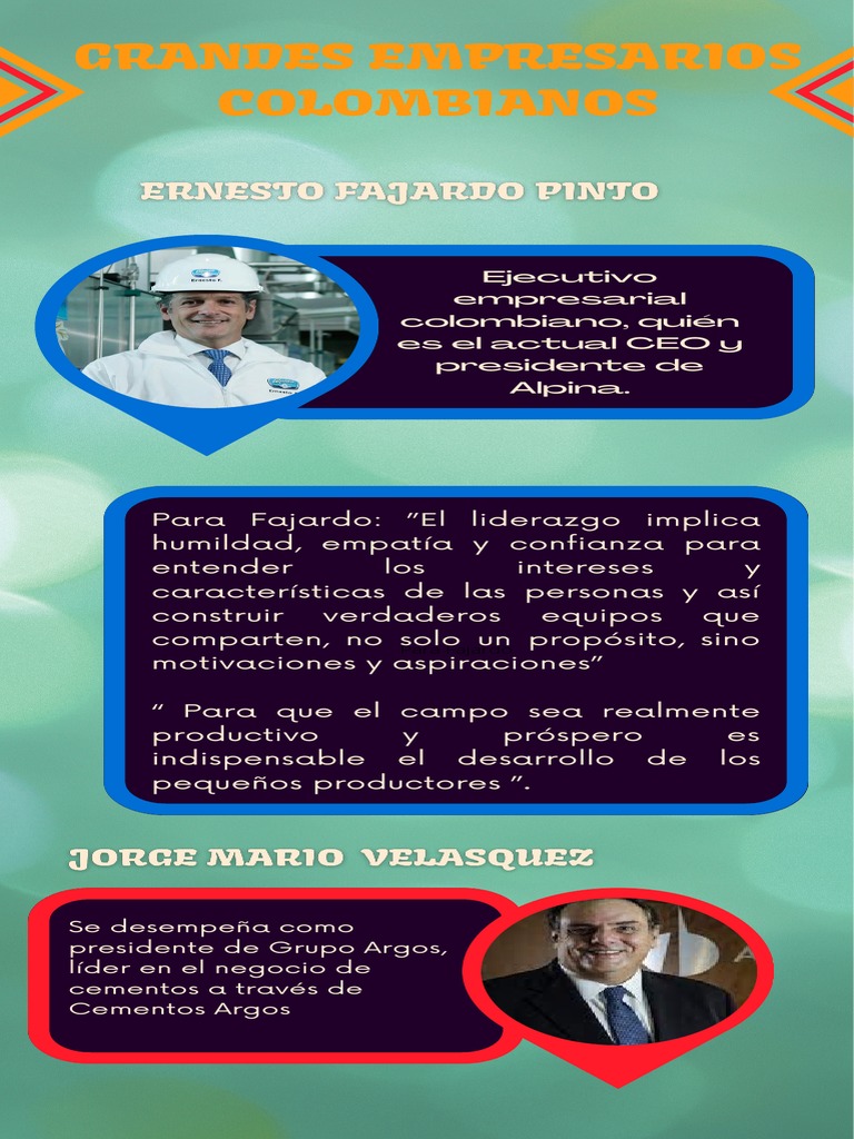 Liderazgo y Oportunidades en Emprendimiento | PDF