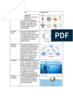 Trabajo Quimica23