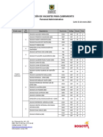 Informe Vacantes Administrativos 31 01 23 PDF