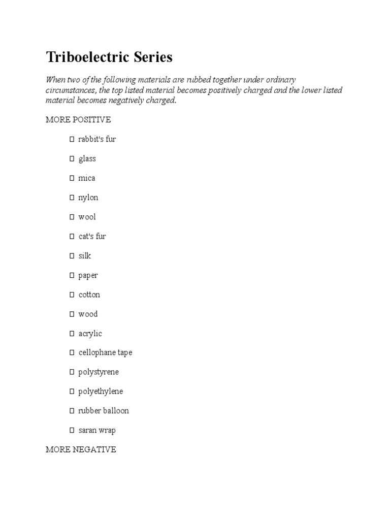Triboelectric_Series.doc PDF