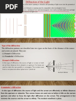 Diffraction Slide