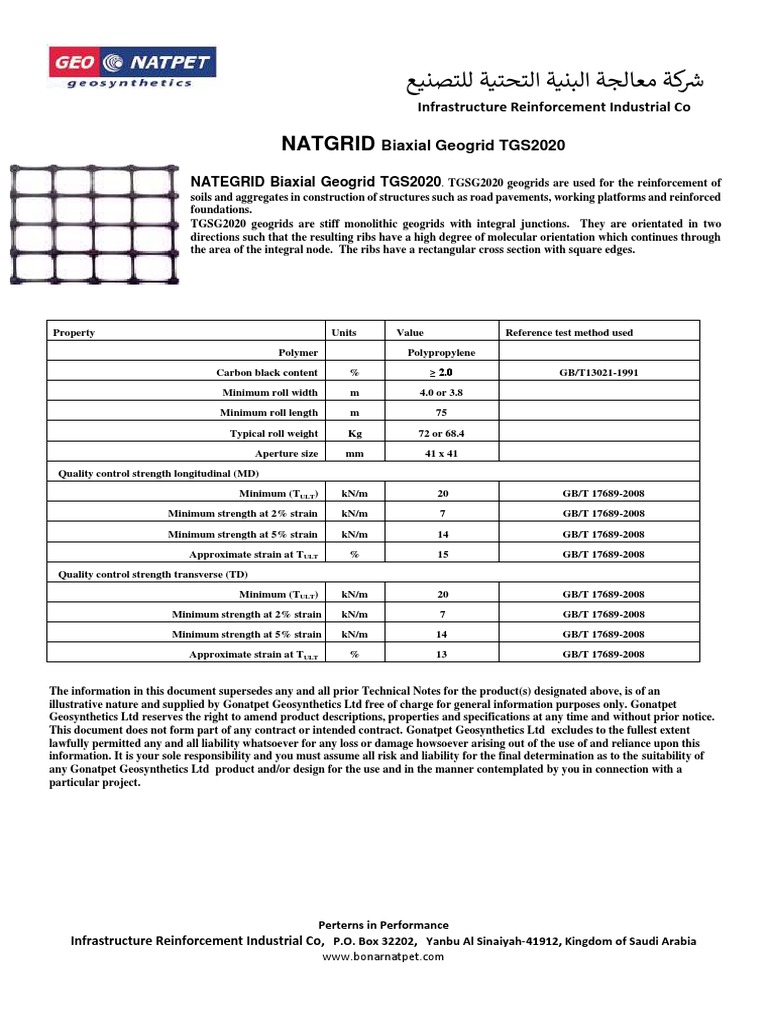 NATGRID Biaxial Geogrid TGS2020 | PDF | Materials