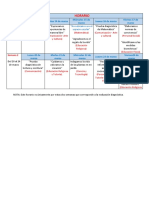 Horario - Semana Diagnóstica PDF