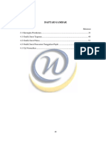 Daftar Gambar PDF