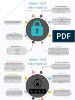 Seguridad Informatica