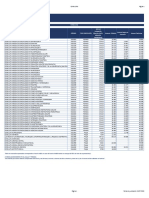 Aranceles HOSMIL 2022 PDF