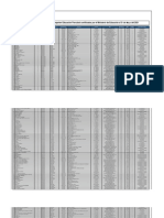 LISTADO JARDINES PARTICULARES CON AF y RO 31 05 2021 PDF