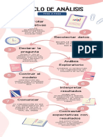 Infografia EpicicloAnalisis