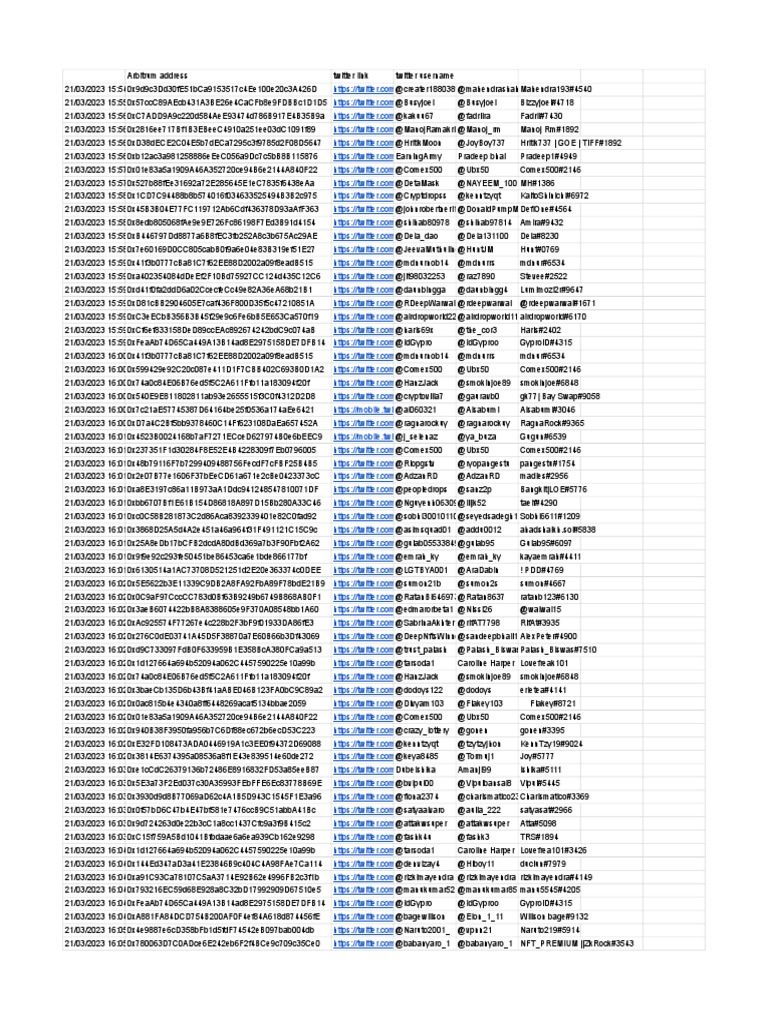 ArbGPT Winner List ? | PDF