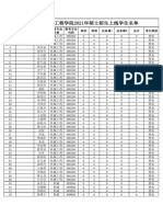 附件1：中南大学机电工程学院2021年硕士招生上线学生名单