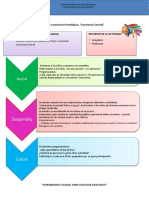 Taller de Conciencia Fonologica 17 de Marzo