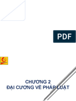 Chương 2. Đại cương về Pháp luật, 2.1, 2.2, 2.3