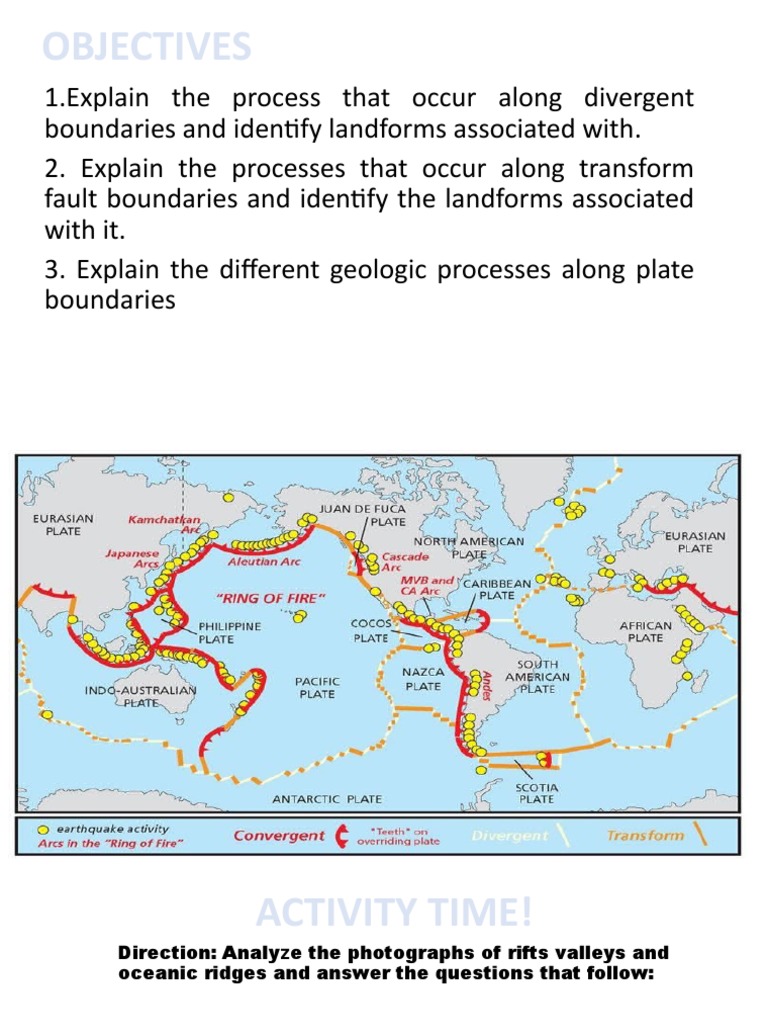 Divergent Plate Boundary PDF Plate Tectonics Structural Geology