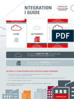 Hybrid Integration Decision Guide 2925261