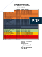Data Penempatan Siswa PKL22-23 Farmasi PDF