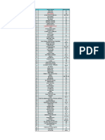 NRD 2023 List of Exhitbitor by Types of Books by Booth Order