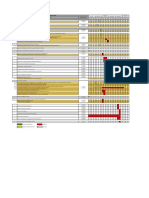 Implementacion SST - Aurica