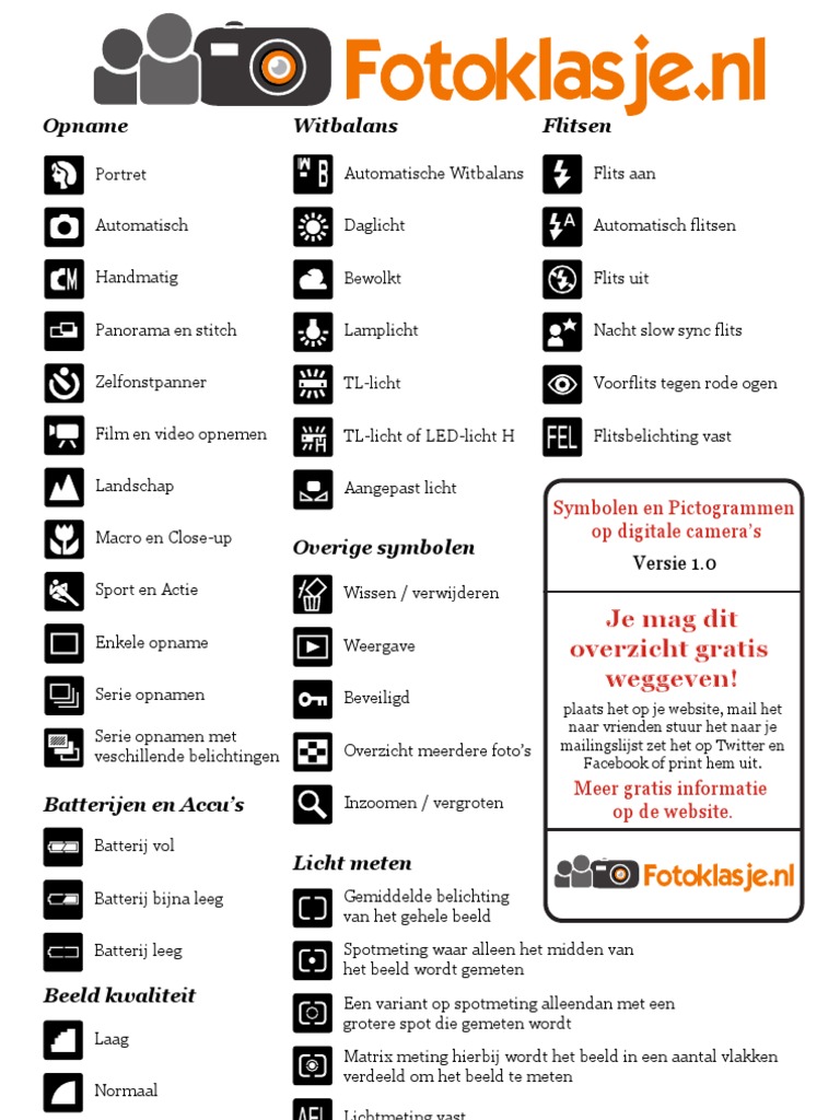 Symbolen en Pictogrammen Op Digitale Camera's Origineel | PDF
