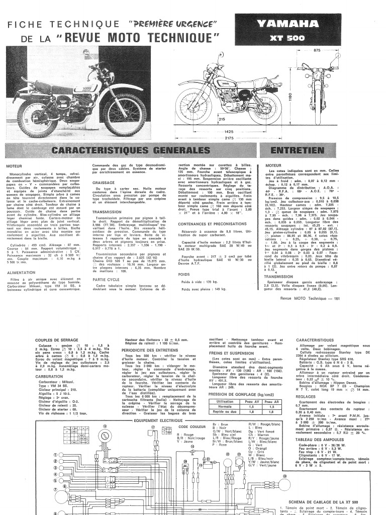 RMT 025 - FT Yamaha XT 500 | PDF | Moteur à combustion interne | Propulsion