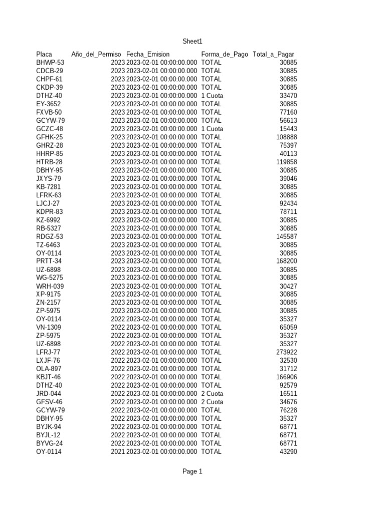FCRB Trasnparencia MU301T0002182.ods | PDF