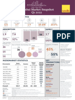 Mumbai Snapshot Q1 2022, Savills