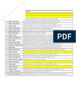 Teme Proiect ETF2023-1LF302 PDF