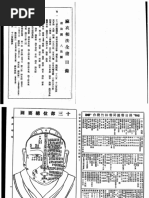 陈春林梅花心易2册 | PDF