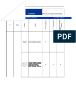 Matriz IPERC GRANALLADO