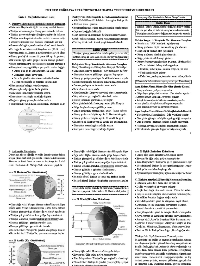 Ders | PDF