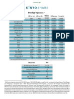 Precios Kinto 202301