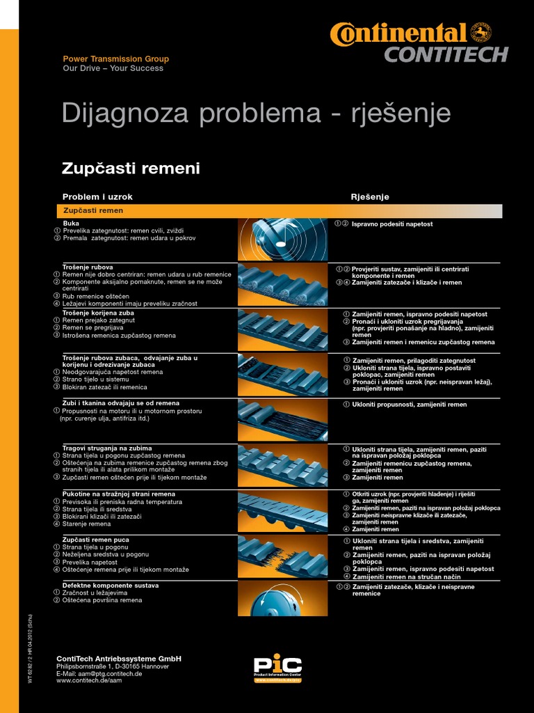 Problemi I Rjesenja Kod Zupcastog Remenja Conti | PDF