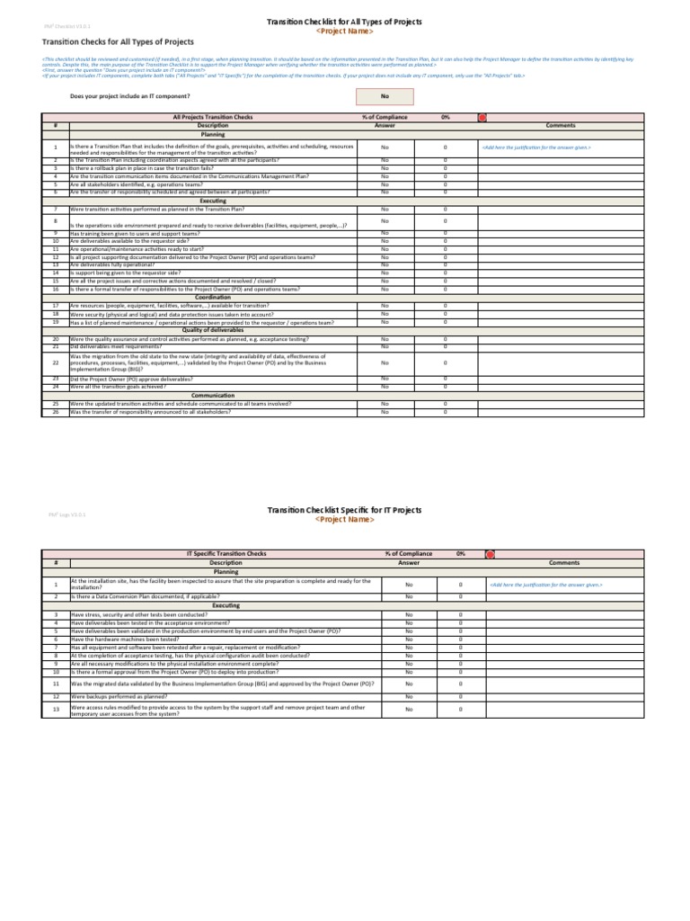 (OPM2-30 MC CHL v3 0 1) Transition - Checklist (ProjectName) (Dd-Mm ...