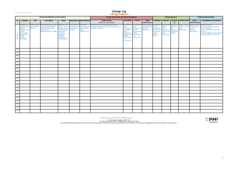 OpenPM² Change Log Template v3.0.1 | PDF | Computing | Information ...