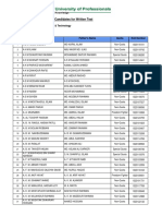 FST Eligible List 2022 2023 PDF