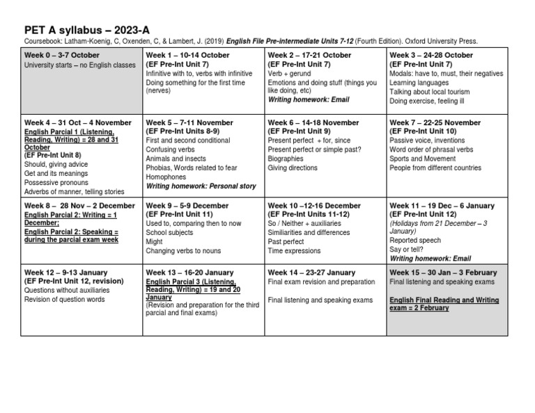 English Course Syllabus 2023 | PDF | Verb | English Language