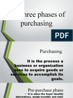 The Three Phases of Purchasing