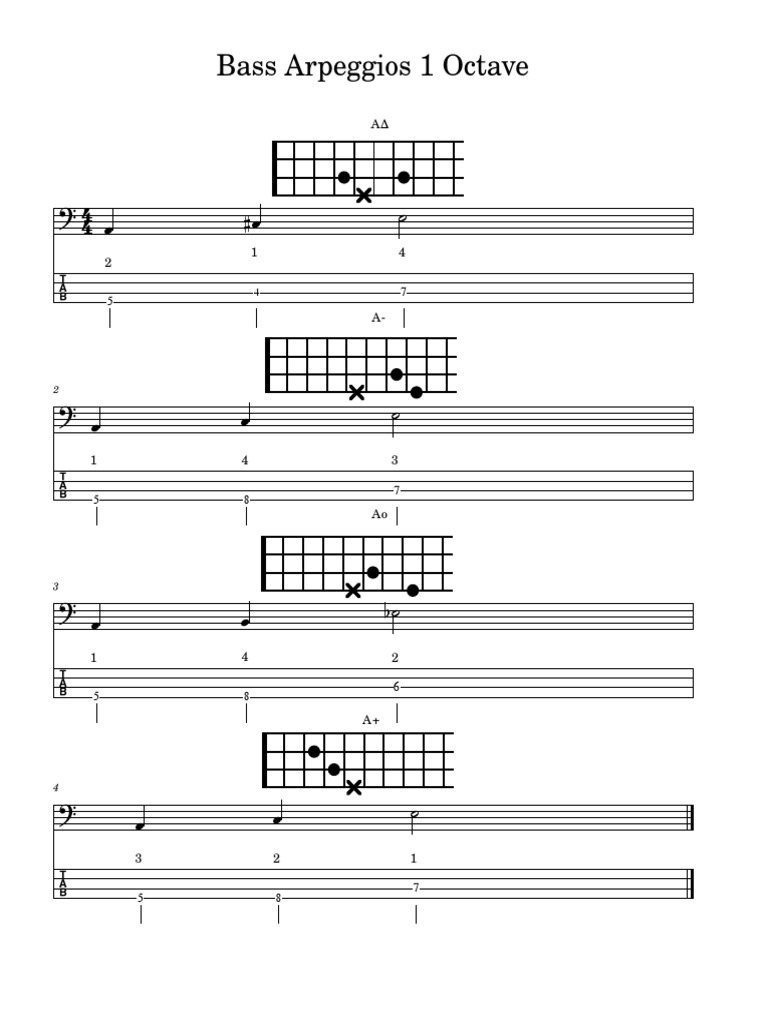 Bass Arpeggios 1 Octave PDF