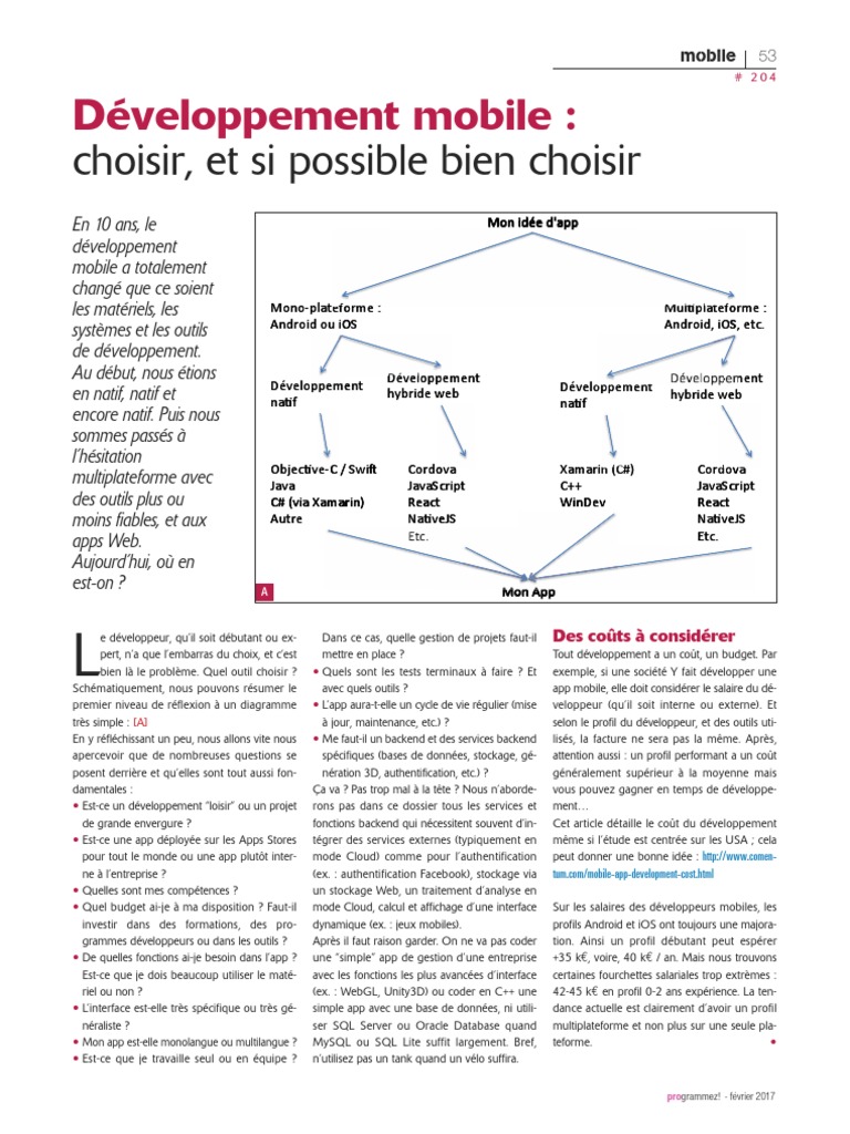 Choix et coûts du développement mobile | PDF | Logiciel multiplateforme ...