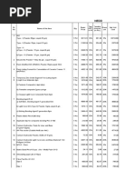 Consummables List Department of Prosthodontics