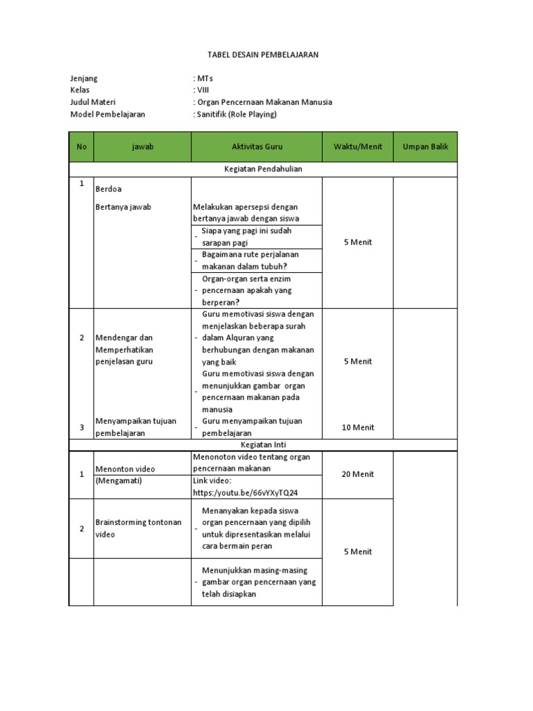 TABEL DESAIN PEMBELAJARAN.pdf | PDF