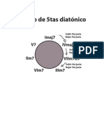 Circulo 5 Tas