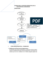 Orientaciones para La Gestion Contractual en La Ejecucion de Los Recursos Etapas de La Contratacion