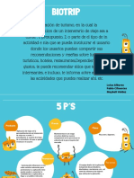 App Briotrip PDF